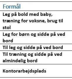 Træningsbold / Siddebold 65 cm. med Anti Burst – Kvalitet for pengene