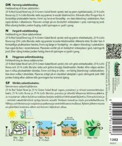 Salatfrø Pluksalat blanding “Fitness Mix” – Hurtigtvoksende pluksalat – Grøntsagsfrø