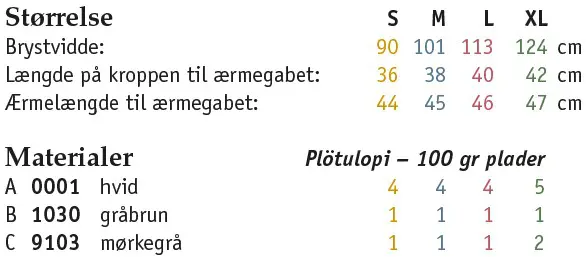 Stoerrelser og materialer