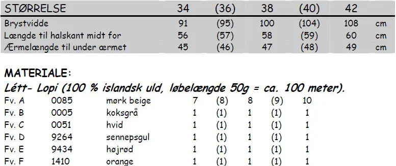 Stoerrelse og materialer 1