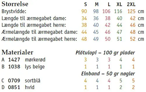 Stoerrelse og materialer 4