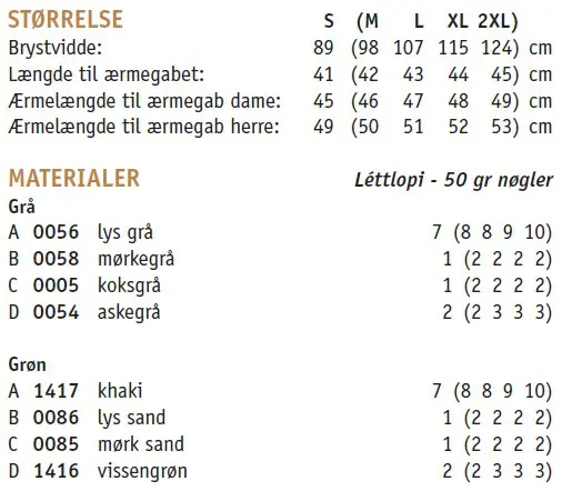 Stoerrelser og materialer 2