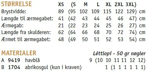 Stoerrelser og materialer 4