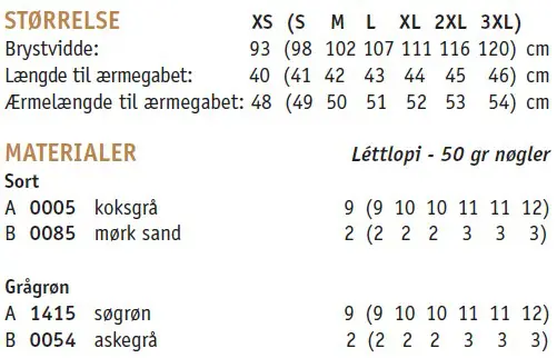Stoerrelser og materialer
