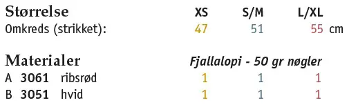Stoerrelse og materialer. Strikket Nissehue i Lettlopi