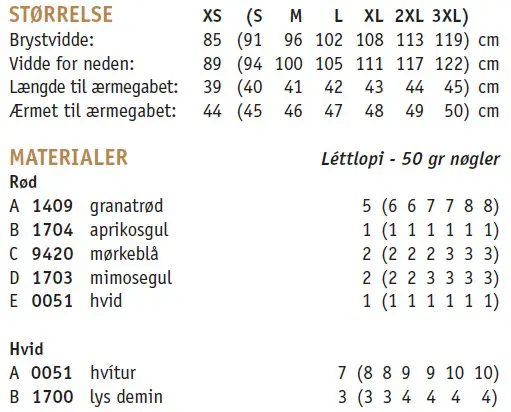 Stoerrelser og meaterialer