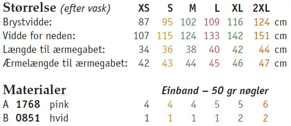 Stoerrelser og materialer 1