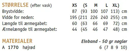 Stoerrelser og materialer 1