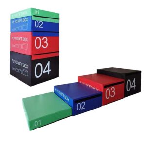 Plyo Soft Jump Box sæt med 4 forskellige højder. Bedste pris findes på www.nemhjem.dk Få stor rabat ved at købe samlet Plyo Soft Box sæt.
