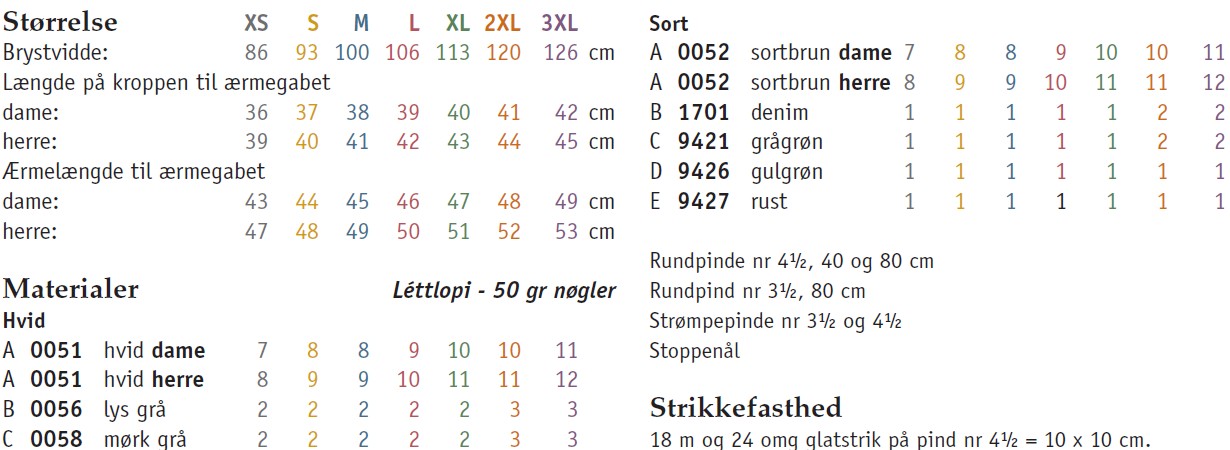 Islandsk Sweater Gjöf Materialer og størrelser. Køb lækkert Islandsk uldgarn på nemHjem.dk til lave priser