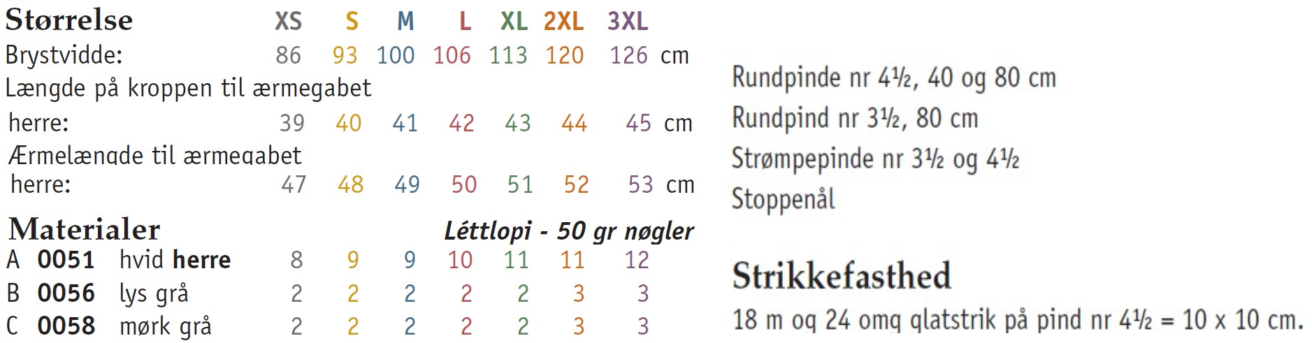 Islandsk Sweater Gjöf materialer størrelser og strikkefasthed. Køb på nemHjem.dk til lave priser.